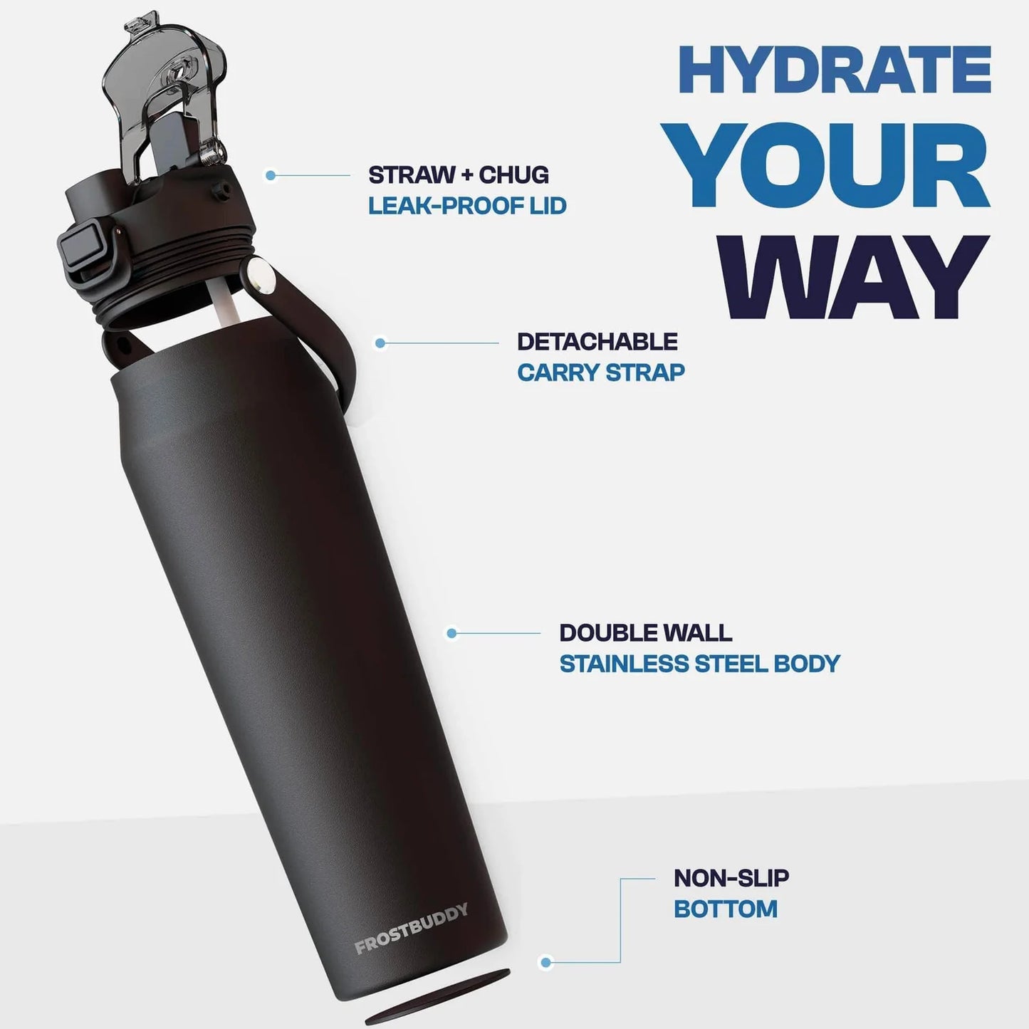 Frost Buddy: Bottle Buddy